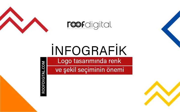 Logo tasarımında renk ve şekil seçiminin önemi başlıklı Roof Digital infografik kapağı